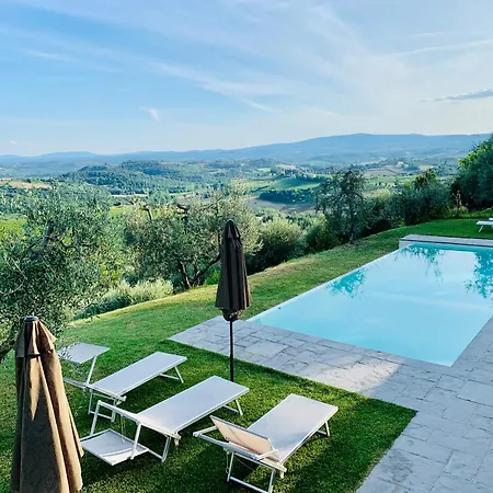 Oda ve Kahvaltı L'antica Cisterna Certaldo