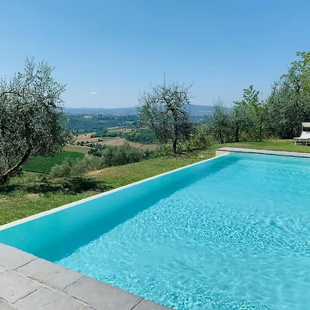 L'antica Cisterna Bed & Breakfast