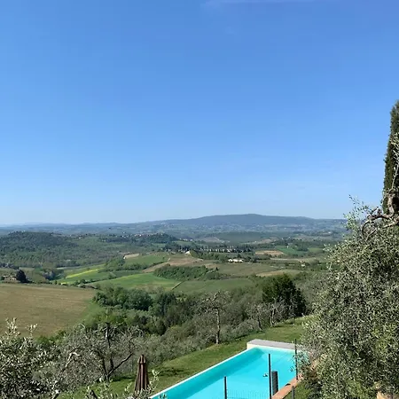 Nocleg ze śniadaniem L'antica Cisterna